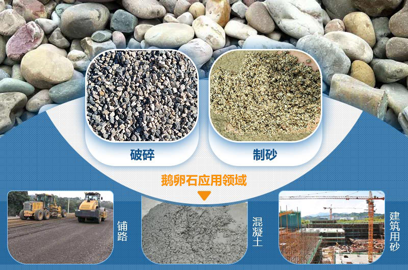 新型石頭制砂機(jī)_新型石頭制砂機(jī)性能優(yōu)勢_新型石頭制砂機(jī)廠家大全
