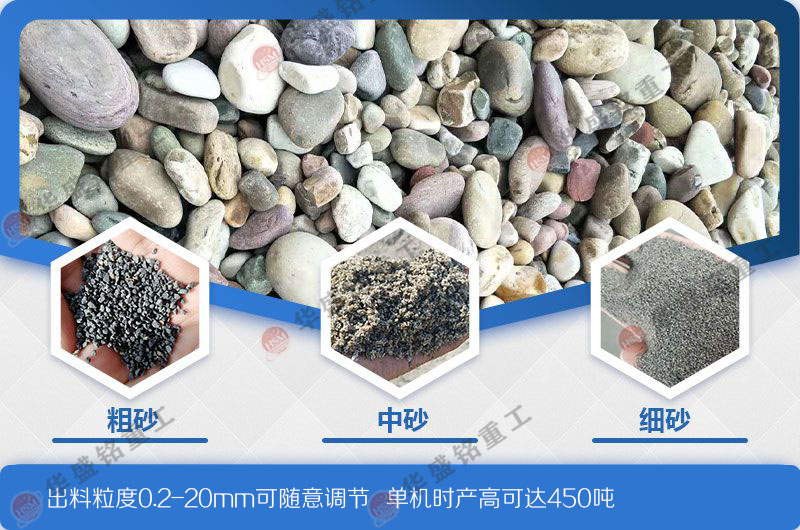 花崗巖風化石制砂機_風化石對輥制砂機的成品率