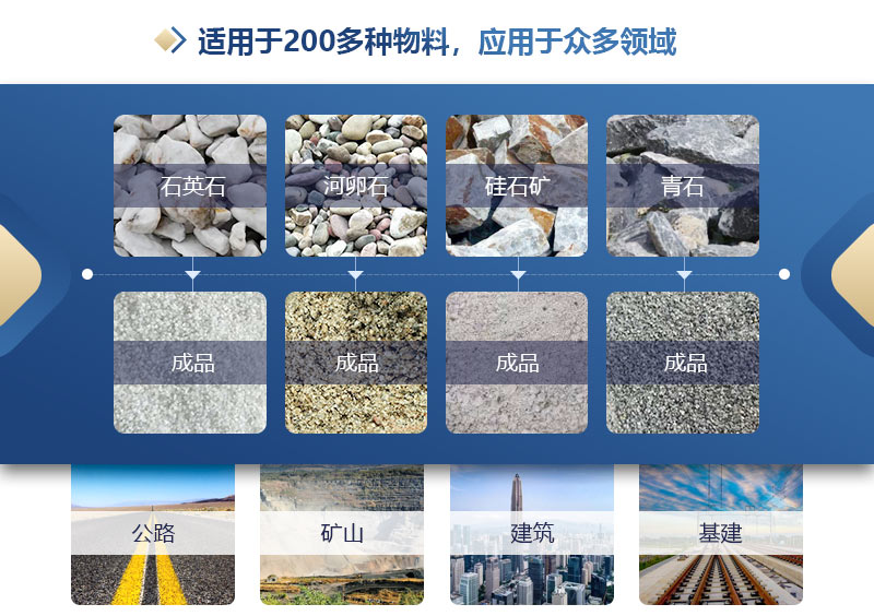專吃12,13石子用對輥破碎機(jī)怎么樣？